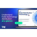 Shiji releases 2025 Hospitality Distribution Technology Chart: Navigating a rapidly evolving ecosystem